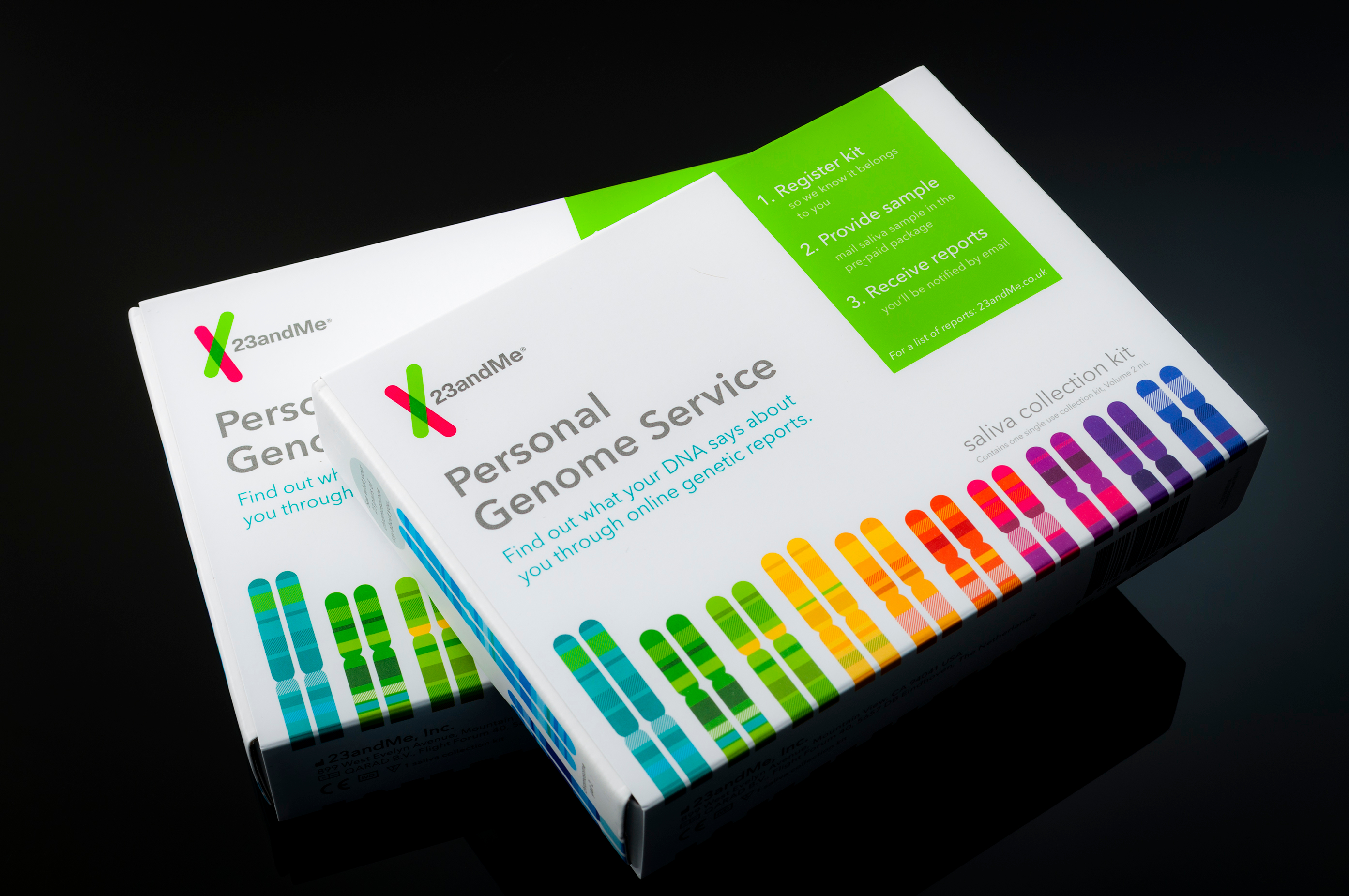 Two DNA test kits. | Source: Shutterstock